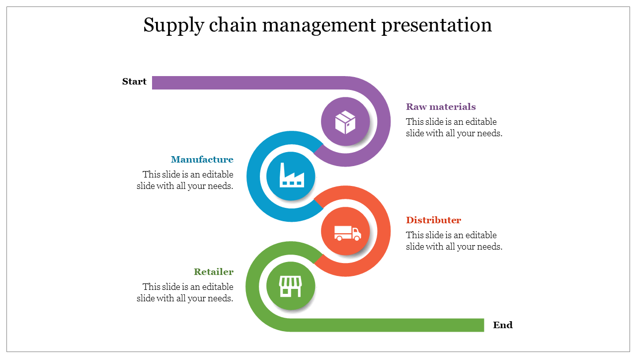 Free - Best Supply Chain Management Presentation In Multicolor